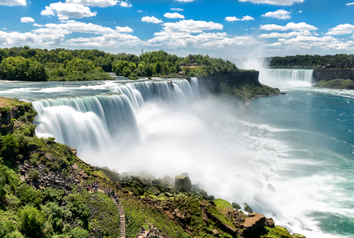 Chutes du niagara