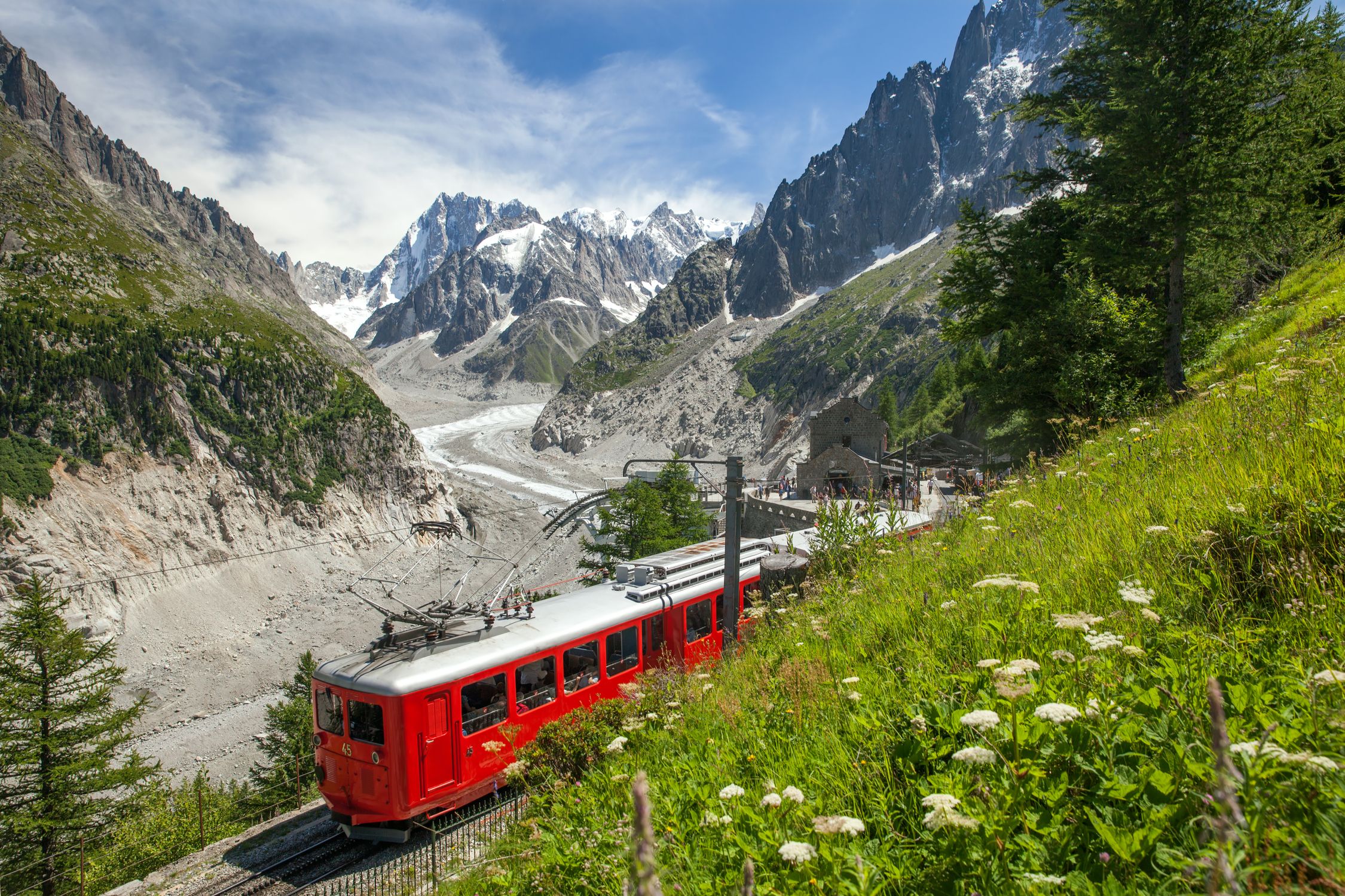 Monter le mont blanc en tramway