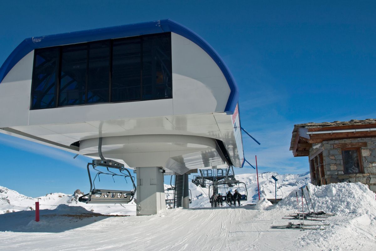 station ski proche de bayonne