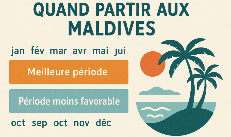 Quand partir aux Maldives
